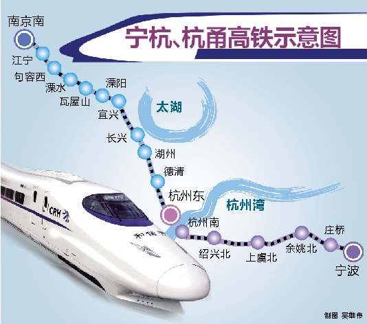 杭甬高铁测试专列+杭州到南京只要1小时(图)