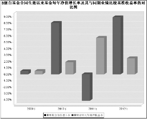 人口管理_建议的阶梯式人口管理制度-国务院提户籍改革新思路 户口承载福利(2)