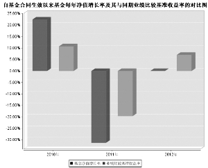 重点人口管控制度_社区重点人员管理制度图片(2)