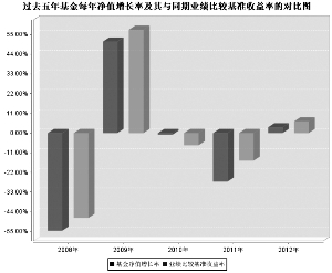 重点人口管控制度_社区重点人员管理制度图片(2)