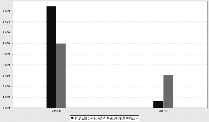 易方达安心回报债券型证券投资基金2012年度