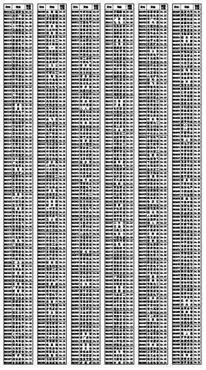 上市公司2013年一季报预约披露时间(1)(组图)