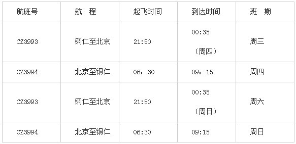 铜仁至北京广州贵阳航班最新时刻表(组图)