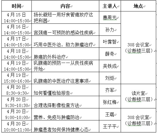 医科院肿瘤医院肿瘤防治周活动