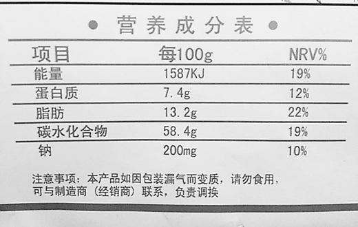 "营养成分"检测技术与"营养标签"制作