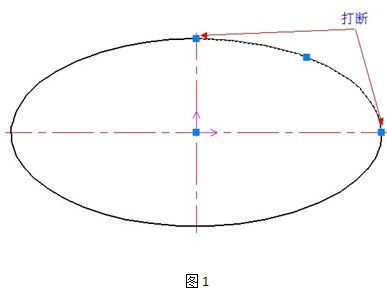 CAXA二维CAD教程:如何8等分椭圆