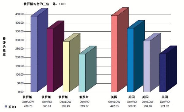 人口老龄化_非组织性人口