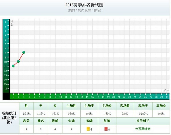 武汉人口排名_武汉8月楼盘涨幅排名-9月初一周,几万武汉人个个拿着几百万去排(3)