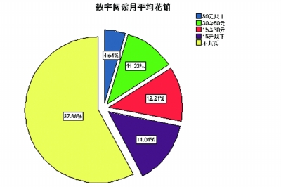 武汉人口时钟_美女时钟街拍武汉(2)