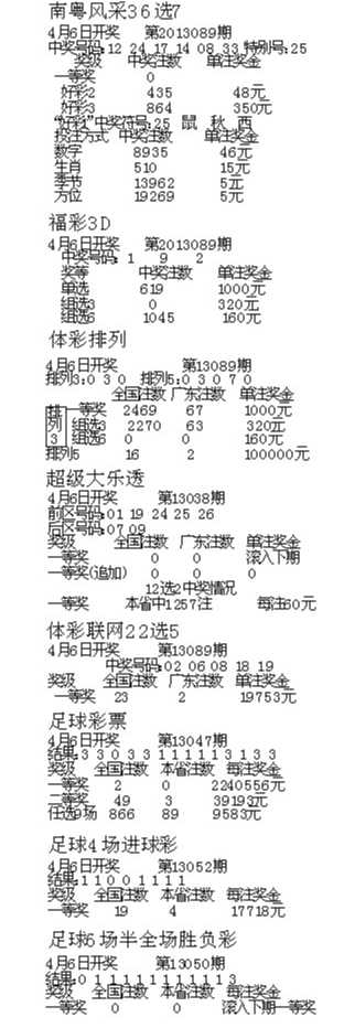 一屏全部搞定 极简安卓桌面设置技巧