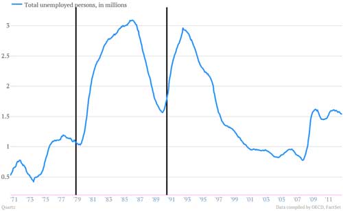 80年代 gdp_任泽平 改革牛2.0 中国经济和资本市场展望(2)