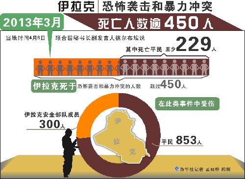 中国人口数量变化图_2013年日本人口数量