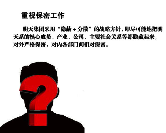 关于明天系 那些你不知道的事[组图]