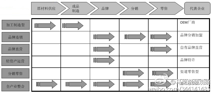 【日报】酒仙网称一季度业绩翻三倍 已启动ipo计划(组图)