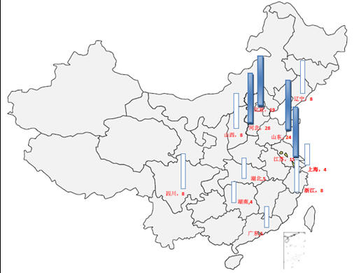 中国大气污染治理产业战略研究(2013)发布 (