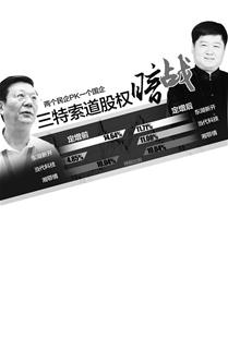 楚天金报讯湘鄂情孟凯连续举牌争权