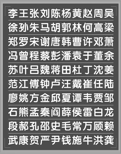 成姓的人口_中国姓氏分布图曝光,和你同姓的人哪个省最多