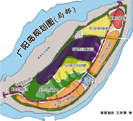 重庆市南岸区广阳岛管委会工作总结