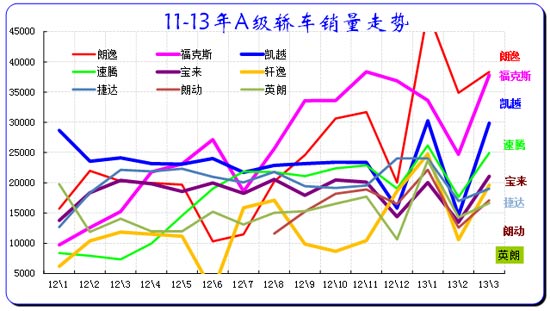 ͼ 40ͳƷ10-2012