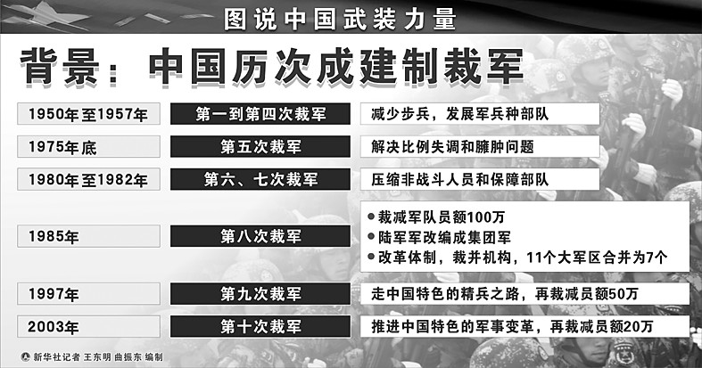 步兵番号排行2017_不朽的英雄番号:步兵连一小时炸毁日军24架飞机