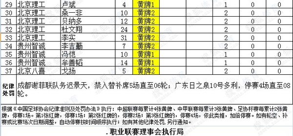 第六轮人口普查_马建堂 下次人口普查尽可能结合住房普查(2)