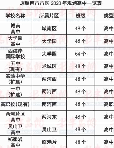 2020年度灵山县GDP_灵山县人民医院(3)