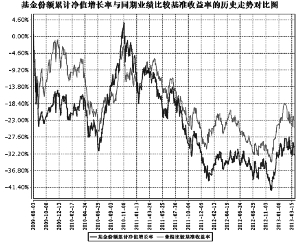 人口控制_各区人口控制图-北京核心区公布人口上限 东西城未来5年疏解30万(2)