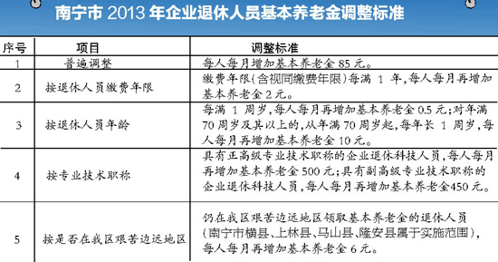 人口多少算_台湾有多少人口(3)