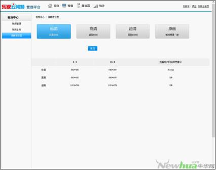 乐视云单词应用视频一站式开放企业轻松体验视频视频下载平台图片