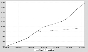 保德县人口多少_中国距离最近的两个县城,相隔300米,却属于两个省份