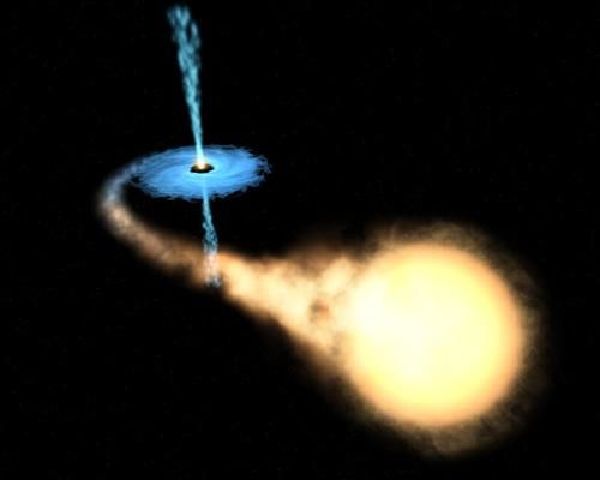 解谜十大奇异黑洞:微类星体质量与恒星相当(图