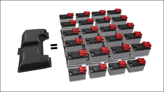 由法拉利Scuderia部门组装，包括120块电池，分成各含15块电池的8个电池组
