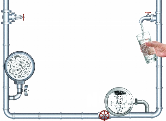 在收集的632份调查问卷中,近8成被访者怀疑长期使用家中自来水可能