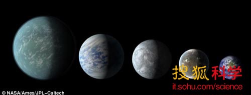 kepler-62行星系统中发现的5颗行星,体积从大至小排列,最小的是kepler