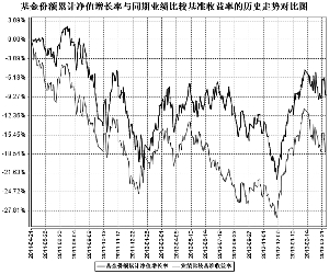 人口管理_建议的阶梯式人口管理制度-国务院提户籍改革新思路 户口承载福利(3)