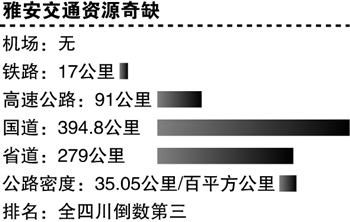 本报记者 高江虹 北京报道