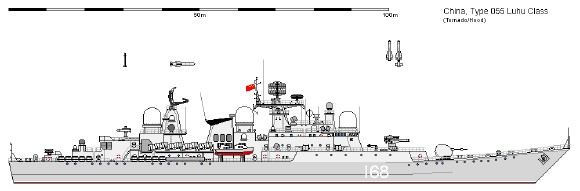 中英合作的055大型导弹驱逐舰