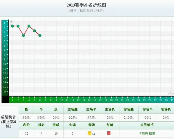 超级力量2修改人口_超级力量2下载 超级力量2中文版下载(2)