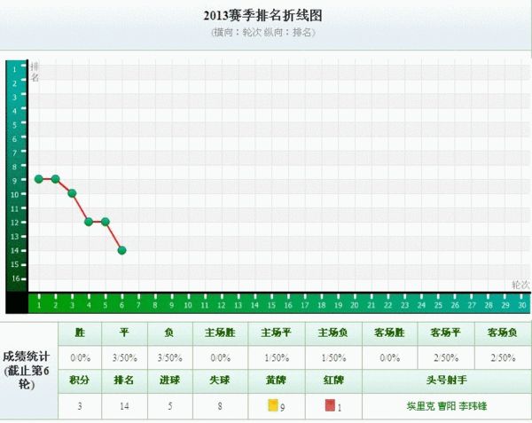 东亚人口排行榜_东亚病夫(2)