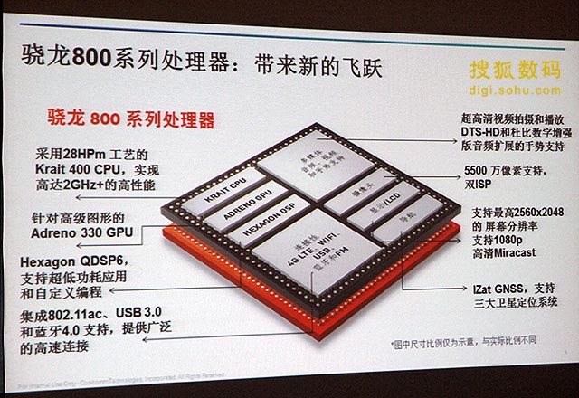 高通推骁龙800\/600处理器:芯片型号配置公开