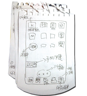 手绘说明书教妈妈用智能手机(组图)
