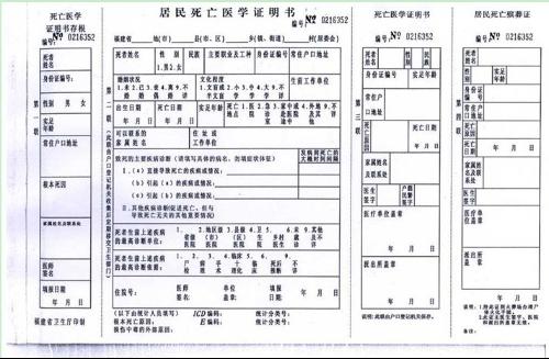 医生卖4700张死亡证明 盘点道德败坏医生(组图