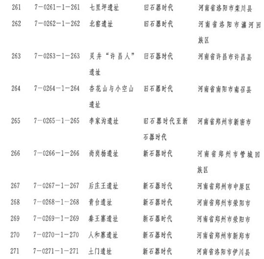 河南169单位入选第七批国保名单 少林寺曹操墓在列