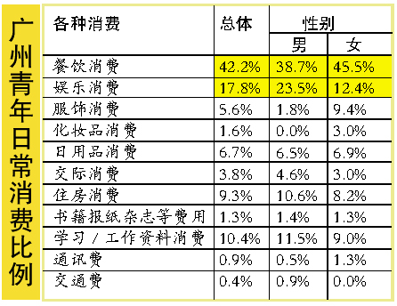 宾县gdp_哈尔滨:看了石家庄才知道,为什么我的人均GDP上不去