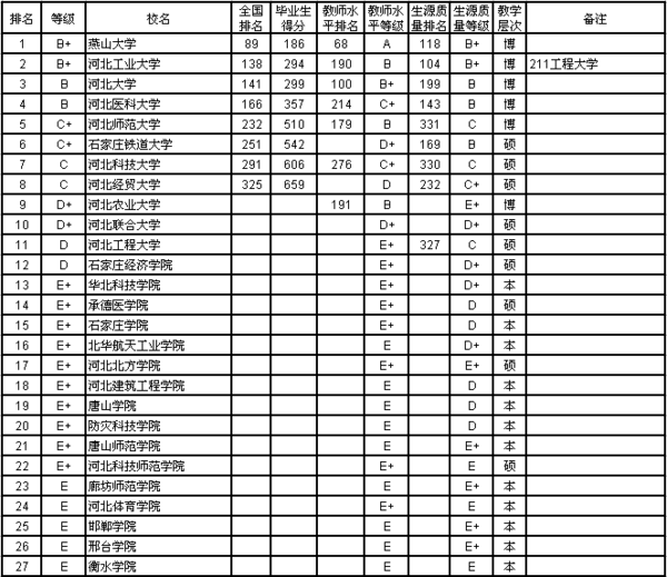 中国各省面积人口_各省人口素质排名