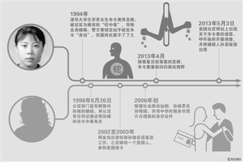 本报记者 江玮 北京报道