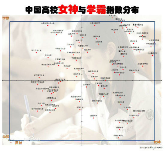 大学校园人口密度分布_如图是 中国人口密度分布图 ,读图完成9 10题.9.西藏自治(2)