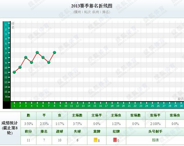 贵州省人口状况_贵州省人口有多少 贵州省各个地区人口分布情况