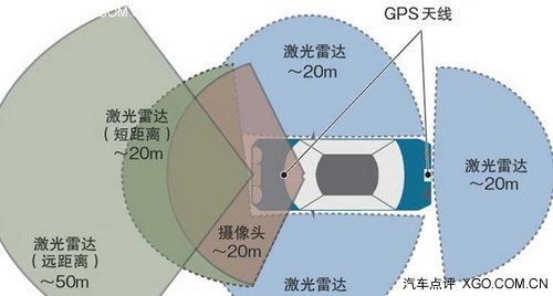 汽车新闻滚动_搜狐资讯