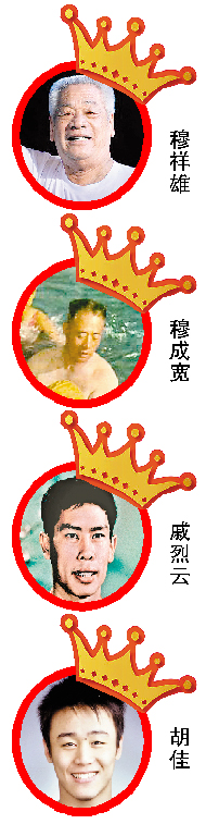 国际游泳名人堂再添4名中国人